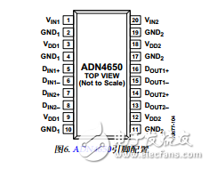 LVDS隔离器adn4650_adn4651_adn4652中文数据手册