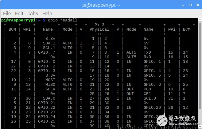 树莓派开发ADC芯片CS1237（C语言和python库开发）