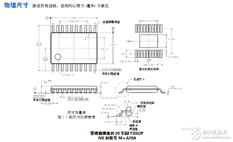 lm5117封装引脚图及功能