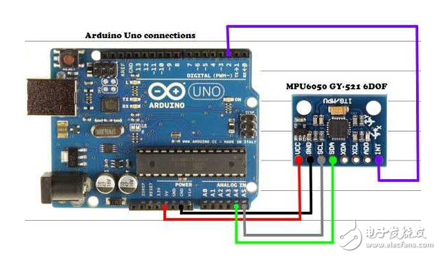 Arduino与MPU6050的通信