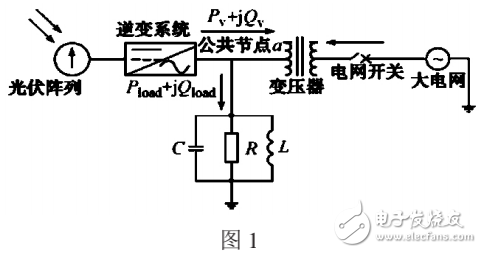 光伏并网发电逆变系统与光伏电源的微网综述