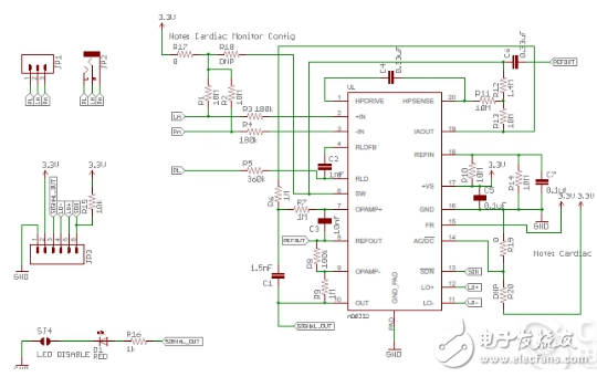 基于AD8232心电心率图监测测量（原理图+PCB+arduino源码+Processing源码）