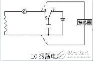 lc振荡电路的应用有哪些
