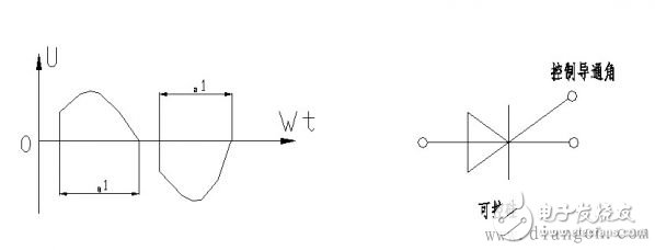 单相电动机的调速方法及原理解析