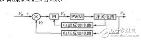 电流型PWM控制芯片UC3844的基本原理