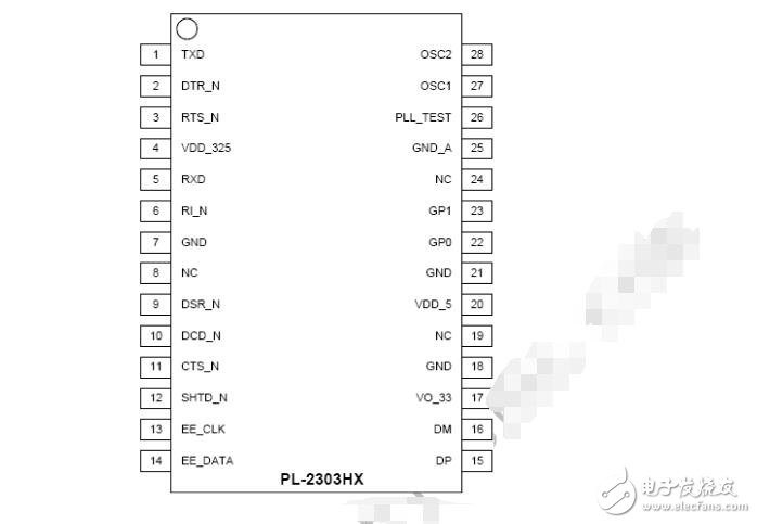 pl2303电路图