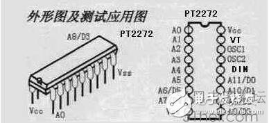 PT2262/PT2272管脚说明和引脚图