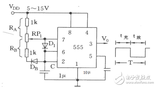 555芯片设计占空比可调的方波信号发生器