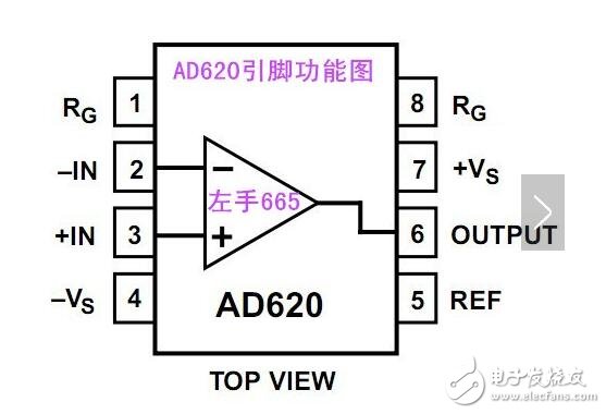 ad620小信号放大电路图
