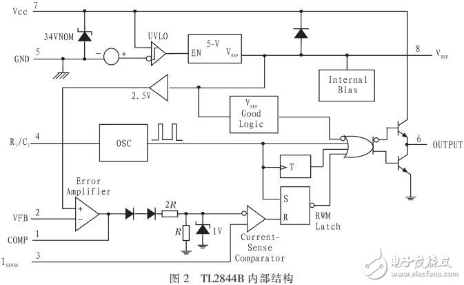 异步电机节能控制电源设计