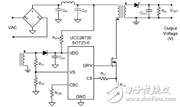 UCC2870控制反激式电源控制器启动性能分析报告