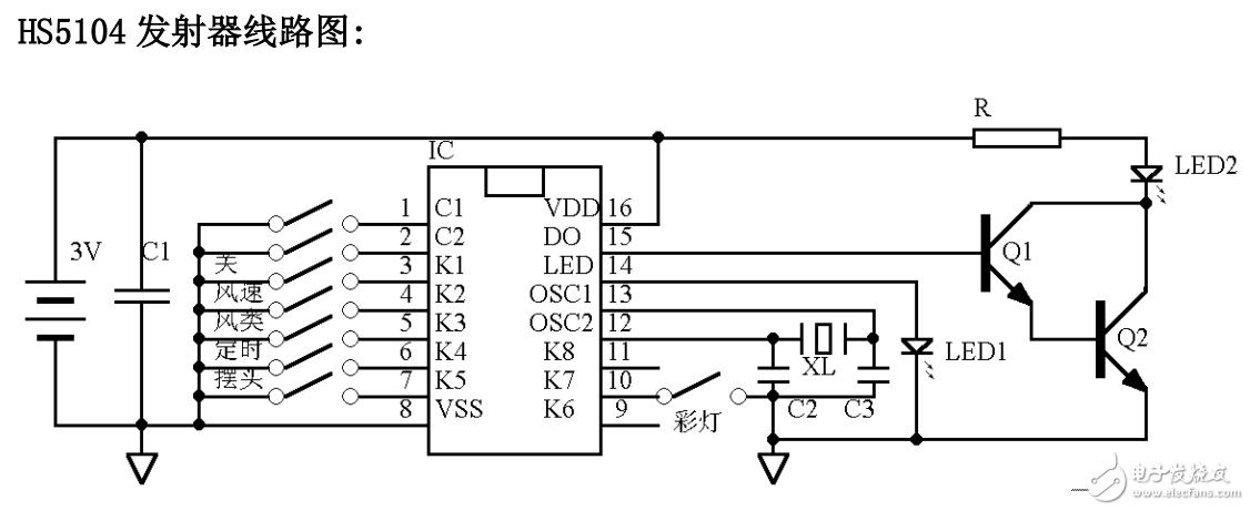 HS5104的特点与应用及其红外遥控编码发射器的介绍