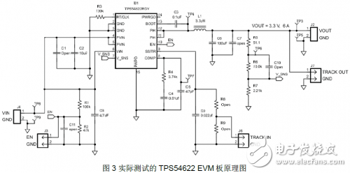 TPS5432x/62x及TPS54x18/x19低电压输入下的电二次启动问题解析