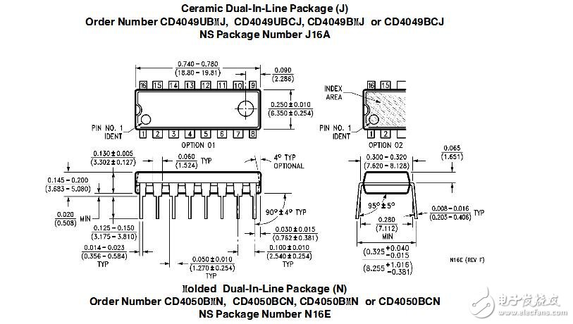 cd4049引脚图及功能