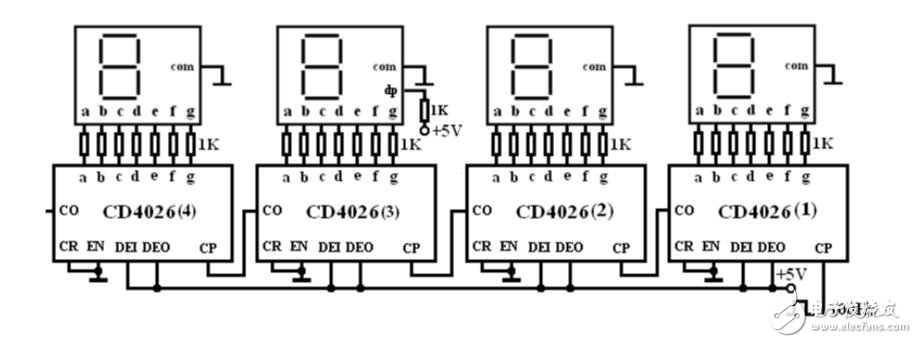 cd4081B引脚图及功能图片