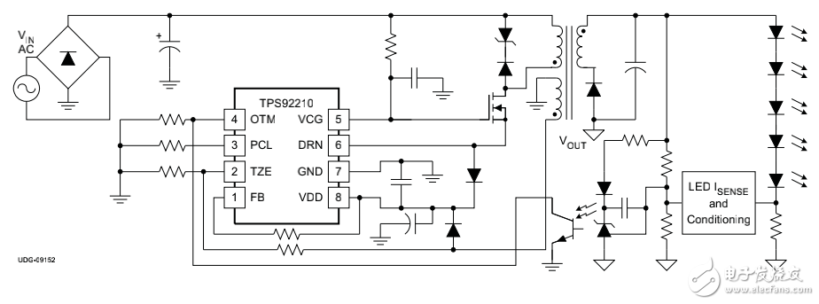 LED照明驱动控制器与tps92210的详解
