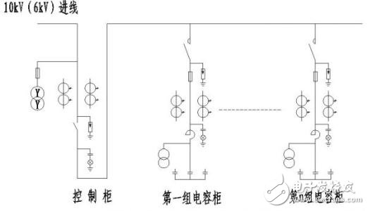 高压电容器的相关介绍（结构、作用、用途以及参数）