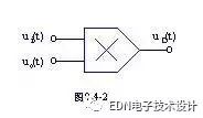 相位比较器