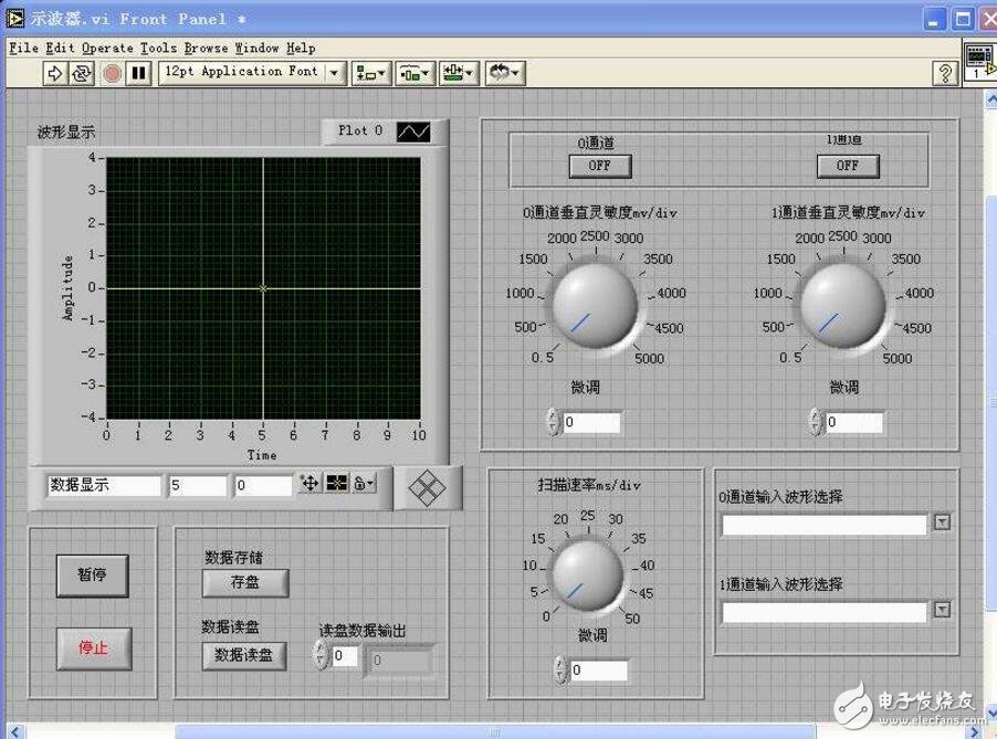 labview和matlab区别