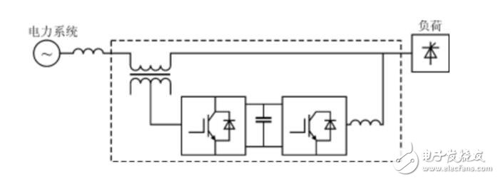 三相四线并联型有源电力滤波器的结构及工作原理