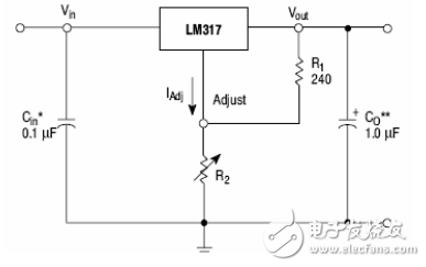 LM317三端可调稳压器集成电路中文资料分享