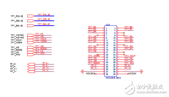 FPGA_BOARD_V1_4_原理图