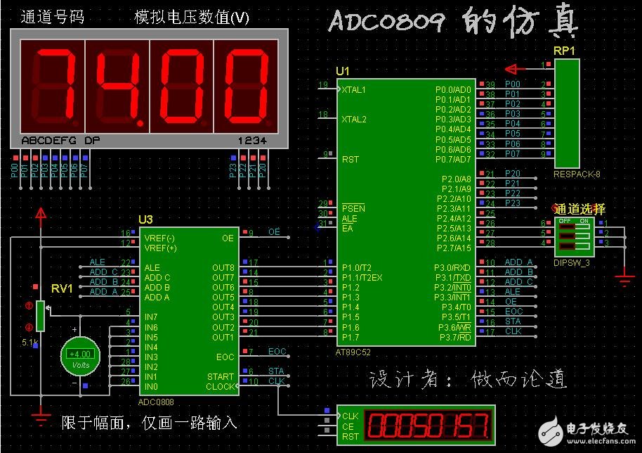 ADC0809模数转换芯片