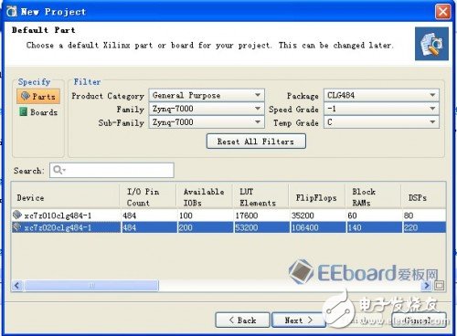 Zedboard评测（二）—— 利用PS部分建立嵌入式系统
