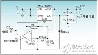 IPTV系统中FPGA供电要求的复杂性及其解决方案分析
