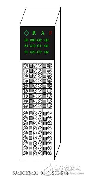 NA400系列SSI编码器模块使用说明