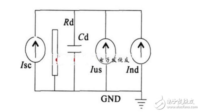 什么是二极管的微变等效电路?主要应用在哪些条件之下?