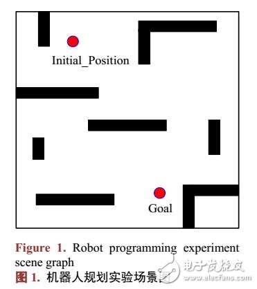 基于时延Q学习的机器人动态规划方法