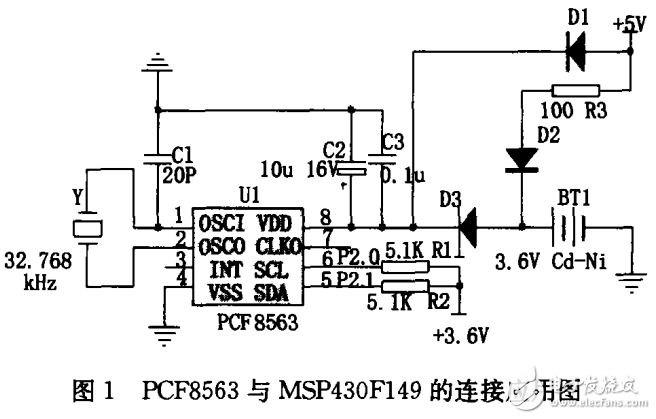 MSP与51单片机的区别及基于I2C总线的日历时钟PCF8563在MSP430中的应用