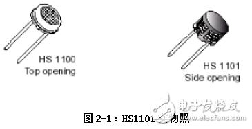 湿度传感器HS1101电容元件的设计解析