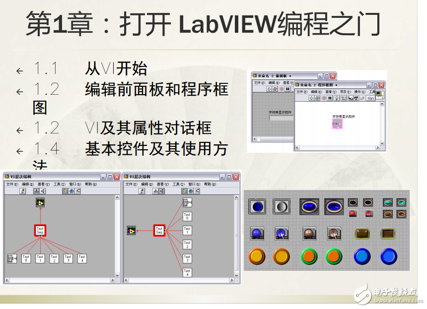 Labview宝典(入门、高级、应用)