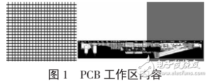 基于Altium Designer的PCB板设计之数码管显示电路的解析