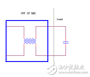输入EMI滤波器电路设计规范