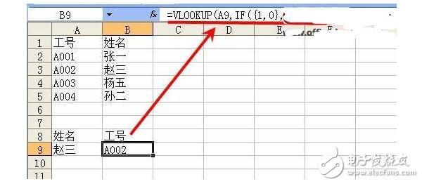 vlookup函数是什么?有什么作用及使用方法