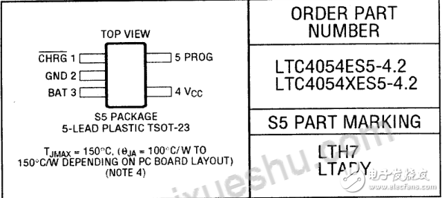 ltc4054充电器规格