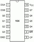 74ls164移位寄存器介绍（特点、引脚、参数、时序）