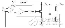 图1 电压控制模式开关电源工作原理图