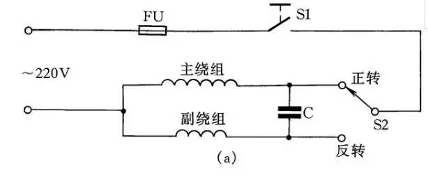 电动机、吹风机接线图解（含单相电容、三相异步电动机、单三相吹风机）