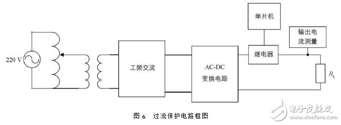 ACDC变换器