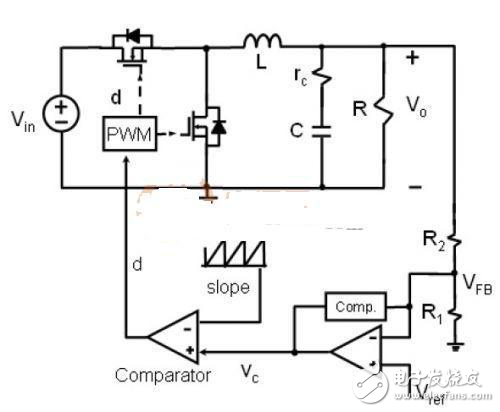 电源变换器中电流模式和电压模式间的相互转化解析