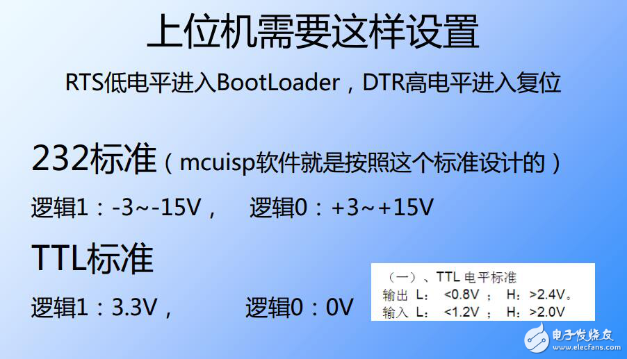 232和TTL电平的区别，解密MCUISP中RTS和DTR的设置问题