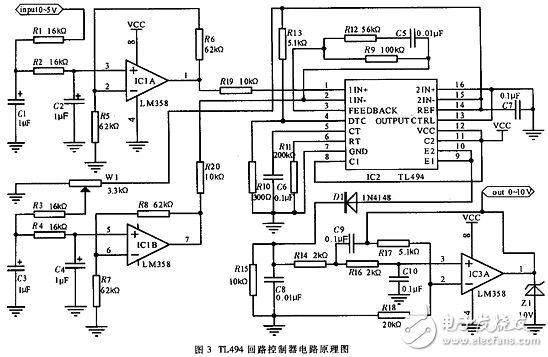 TL494实现单回路控制器及引脚功能详解