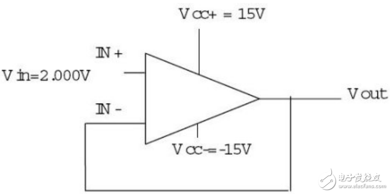 电压跟随器与运算放大器的应用及相关问题介绍