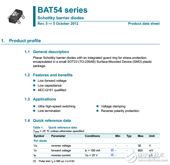 BAT54 series资料