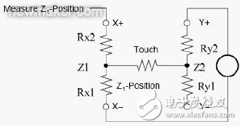 电阻式触摸屏的基本结构介绍和驱动原理分析