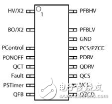 安森美NCP1937控制器的电源应用分析